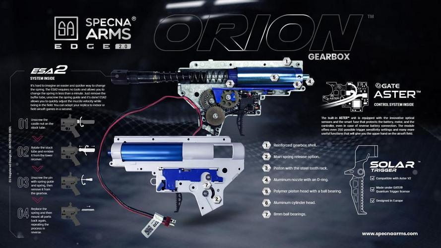 Specna Arms RRA SA-E12 EDGE 2.0 - black