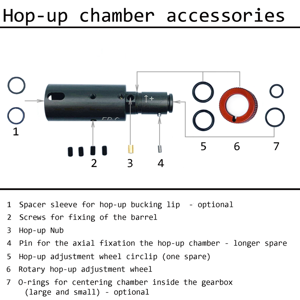 EPeS M60/PKM hop-up chamber